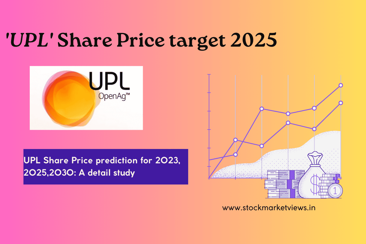 Upl share price target 2025
