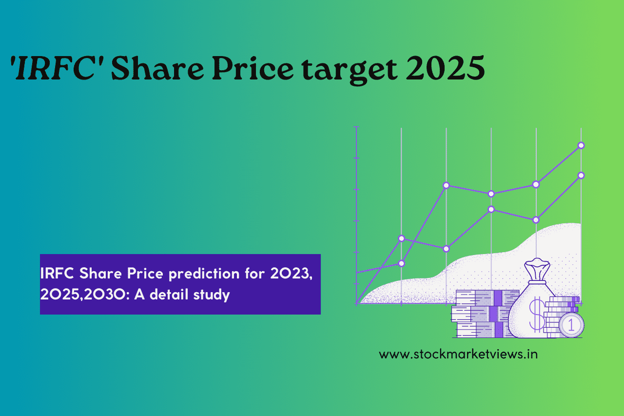 IRFC Share price Target 2025