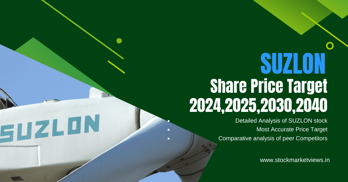 Suzlon share price target 2025