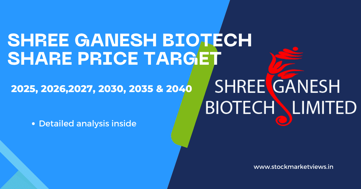 Shree ganesh biotech share price target 2025